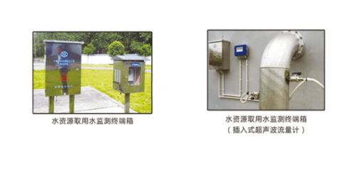 工业智能取水计量系统 终端计量设备的技术解析与应用前景